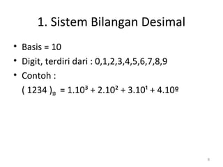 1. Sistem Bilangan Desimal
• Basis = 10
• Digit, terdiri dari : 0,1,2,3,4,5,6,7,8,9
• Contoh :
( 1234 )10 = 1.10³ + 2.10² + 3.10¹ + 4.10º
8
 