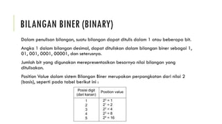 BILANGAN BINER (BINARY)
Dalam penulisan bilangan, suatu bilangan dapat ditulis dalam 1 atau beberapa bit.
Angka 1 dalam bilangan desimal, dapat dituliskan dalam bilangan biner sebagai 1,
01, 001, 0001, 00001, dan seterusnya.
Jumlah bit yang digunakan merepresentasikan besarnya nilai bilangan yang
ditulisakan.
Position Value dalam sistem Bilangan Biner merupakan perpangkatan dari nilai 2
(basis), seperti pada tabel berikut ini :
 