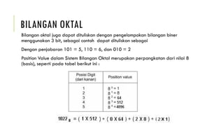 BILANGAN OKTAL
Bilangan oktal juga dapat dituliskan dengan pengelompokan bilangan biner
menggunakan 3 bit, sebagai contoh dapat dituliskan sebagai
Dengan penjabaran 101 = 5, 110 = 6, dan 010 = 2
Position Value dalam Sistem Bilangan Oktal merupakan perpangkatan dari nilai 8
(basis), seperti pada tabel berikut ini :
 
