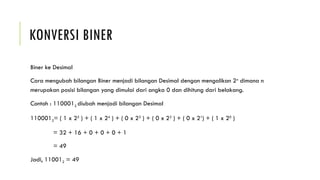 KONVERSI BINER
Biner ke Desimal
Cara mengubah bilangan Biner menjadi bilangan Desimal dengan mengalikan 2n
dimana n
merupakan posisi bilangan yang dimulai dari angka 0 dan dihitung dari belakang.
Contoh : 1100012 diubah menjadi bilangan Desimal
1100012= ( 1 x 25
) + ( 1 x 24
) + ( 0 x 23
) + ( 0 x 22
) + ( 0 x 21
) + ( 1 x 20
)
= 32 + 16 + 0 + 0 + 0 + 1
= 49
Jadi, 110012 = 49
 
