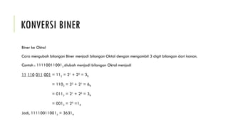 KONVERSI BINER
Biner ke Oktal
Cara mengubah bilangan Biner menjadi bilangan Oktal dengan mengambil 3 digit bilangan dari kanan.
Contoh : 111100110012 diubah menjadi bilangan Oktal menjadi
11 110 011 001 = 112 = 21
+ 20
= 38
= 1102 = 22
+ 21
= 68
= 0112 = 21
+ 20
= 38
= 0012 = 20
=18
Jadi, 111100110012 = 36318
 