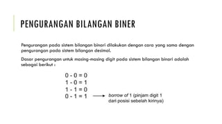 PENGURANGAN BILANGAN BINER
Pengurangan pada sistem bilangan binari dilakukan dengan cara yang sama dengan
pengurangan pada sistem bilangan desimal.
Dasar pengurangan untuk masing-masing digit pada sistem bilangan binari adalah
sebagai berikut :
 