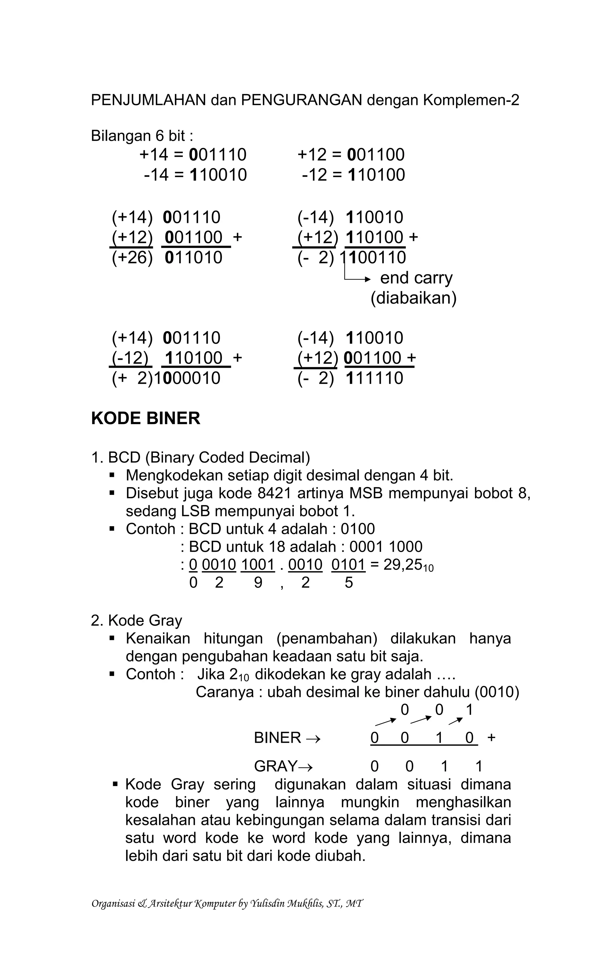 PENJUMLAHAN dan PENGURANGAN dengan Komplemen-2 
Bilangan 6 bit : 
+14 = 001110 +12 = 001100 
-14 = 110010 -12 = 110100 
(+14) 001110 (-14) 110010 
(+12) 001100 + (+12) 110100 + 
(+26) 011010 (- 2) 1100110 
Organisasi  Arsitektur Komputer by Yulisdin Mukhlis, ST., MT 
end carry 
(diabaikan) 
(+14) 001110 (-14) 110010 
(-12) 110100 + (+12) 001100 + 
(+ 2)1000010 (- 2) 111110 
KODE BINER 
1. BCD (Binary Coded Decimal) 
 Mengkodekan setiap digit desimal dengan 4 bit. 
 Disebut juga kode 8421 artinya MSB mempunyai bobot 8, 
sedang LSB mempunyai bobot 1. 
 Contoh : BCD untuk 4 adalah : 0100 
: BCD untuk 18 adalah : 0001 1000 
: 0 0010 1001 . 0010 0101 = 29,2510 
0 2 9 , 2 5 
2. Kode Gray 
 Kenaikan hitungan (penambahan) dilakukan hanya 
dengan pengubahan keadaan satu bit saja. 
 Contoh : Jika 210 dikodekan ke gray adalah …. 
Caranya : ubah desimal ke biner dahulu (0010) 
0 0 1 
BINER → 0 0 1 0 + 
GRAY→ 0 0 1 1 
 Kode Gray sering digunakan dalam situasi dimana 
kode biner yang lainnya mungkin menghasilkan 
kesalahan atau kebingungan selama dalam transisi dari 
satu word kode ke word kode yang lainnya, dimana 
lebih dari satu bit dari kode diubah. 
 