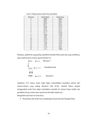 Sistem bilangan dan kode | PDF