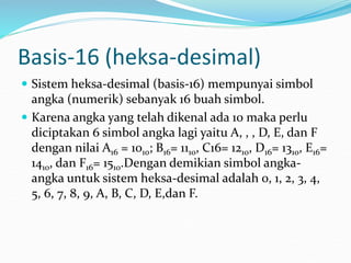 Basis-16 (heksa-desimal)
 Sistem heksa-desimal (basis-16) mempunyai simbol
angka (numerik) sebanyak 16 buah simbol.
 Karena angka yang telah dikenal ada 10 maka perlu
diciptakan 6 simbol angka lagi yaitu A, , , D, E, dan F
dengan nilai A16 = 1010; B16= 1110, C16= 1210, D16= 1310, E16=
1410, dan F16= 1510.Dengan demikian simbol angka-
angka untuk sistem heksa-desimal adalah 0, 1, 2, 3, 4,
5, 6, 7, 8, 9, A, B, C, D, E,dan F.
 