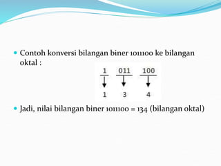  Contoh konversi bilangan biner 1011100 ke bilangan
oktal :
 Jadi, nilai bilangan biner 1011100 = 134 (bilangan oktal)
 