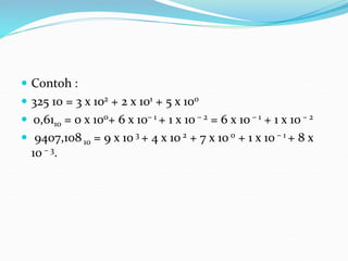  Contoh :
 325 10 = 3 x 102 + 2 x 101 + 5 x 100
 0,6110 = 0 x 100+ 6 x 10– 1 + 1 x 10 – 2 = 6 x 10 – 1 + 1 x 10 – 2
 9407,108 10 = 9 x 10 3 + 4 x 10 2 + 7 x 10 0 + 1 x 10 – 1 + 8 x
10 – 3.
 