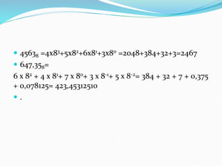  45638 =4x83+5x82+6x81+3x80 =2048+384+32+3=2467
 647,358=
6 x 82 + 4 x 81+ 7 x 80+ 3 x 8-1+ 5 x 8-2= 384 + 32 + 7 + 0,375
+ 0,078125= 423,45312510
 .
 