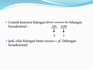  Contoh konversi bilangan biner 1011100 ke bilangan
hexadesimal :
 Jadi, nilai bilangan biner 1011100 = 5C (bilangan
hexadesimal)
 