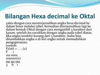 Bilangan Hexa decimal ke Oktal
yaitu dengan cara menterjemahkan angka hexa decimal ke
dalam biner melalui tabel, kemudian diterjemahkan lagi ke
dalam bentuk Oktal dengan cara mengambil 3 karakter dari
kanan, setelah itu cocokkan dengan angka pada tabel diatas.
Jika angka terakhir kurang dari 3 karakter, maka bisa
ditambahkan angka 0 di kiri angka untuk memudahkan
pengoperasian.
contoh:
F1(16) = . . . (2)
F 1
1111 0001
11110001(2)
011 110 001
3 6 1
 