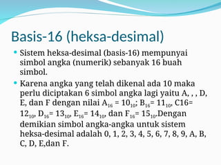 Basis-16 (heksa-desimal)
 Sistem heksa-desimal (basis-16) mempunyai
simbol angka (numerik) sebanyak 16 buah
simbol.
 Karena angka yang telah dikenal ada 10 maka
perlu diciptakan 6 simbol angka lagi yaitu A, , , D,
E, dan F dengan nilai A16 = 1010; B16= 1110, C16=
1210, D16= 1310, E16= 1410, dan F16= 1510.Dengan
demikian simbol angka-angka untuk sistem
heksa-desimal adalah 0, 1, 2, 3, 4, 5, 6, 7, 8, 9, A, B,
C, D, E,dan F.
 