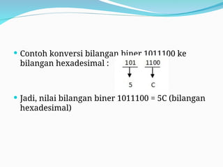  Contoh konversi bilangan biner 1011100 ke
bilangan hexadesimal :
 Jadi, nilai bilangan biner 1011100 = 5C (bilangan
hexadesimal)
 