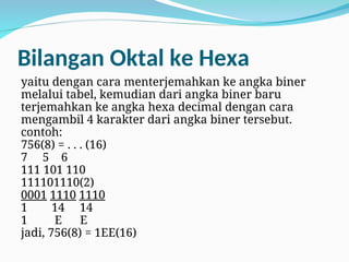 Bilangan Oktal ke Hexa
yaitu dengan cara menterjemahkan ke angka biner
melalui tabel, kemudian dari angka biner baru
terjemahkan ke angka hexa decimal dengan cara
mengambil 4 karakter dari angka biner tersebut.
contoh:
756(8) = . . . (16)
7 5 6
111 101 110
111101110(2)
0001 1110 1110
1 14 14
1 E E
jadi, 756(8) = 1EE(16)
 