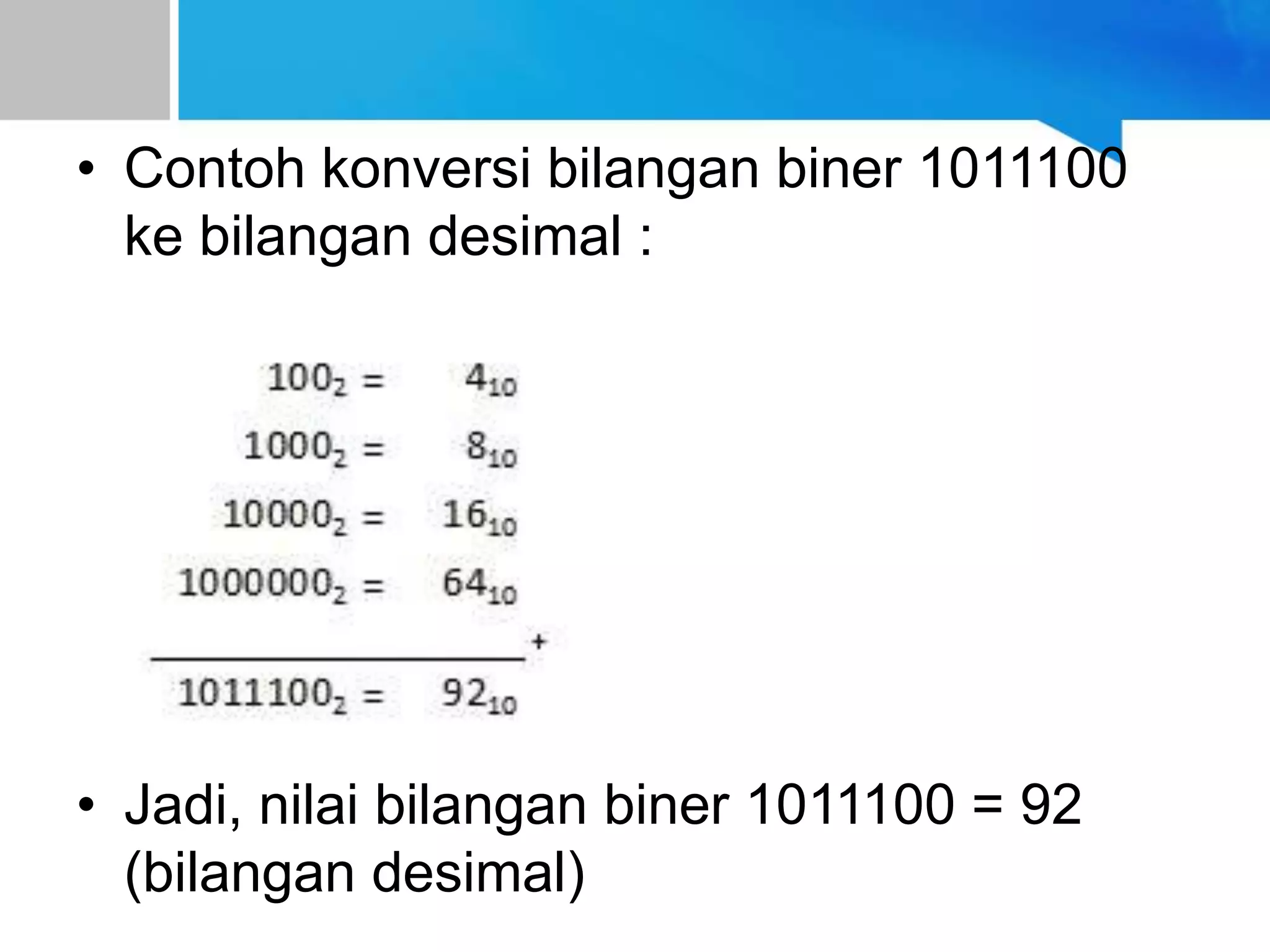 Sistem bilangan: Konversi bilangan | PPT