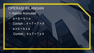 OPERASI BILANGAN
1. Kaidah Komutatif
▫ a + b = b + a
▫ Contoh : 4 + 7 = 7 + 4
▫ a x b = b x a
Contoh : 4 x 7 = 7 x 4
17
 
