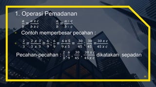 𝑎
𝑏
=
𝑎 𝑥 𝑐
𝑏 𝑥 𝑐
𝑎
𝑏
=
𝑎 ∶ 𝑐
𝑏 ∶ 𝑐
▫ Contoh memperbesar pecahan :
▫
2
3
=
2 𝑥 3
3 𝑥 3
=
6
9
;
6
9
=
6 𝑥 5
9 𝑥 5
=
30
45
;
30
45
=
30 𝑥 𝑐
45 𝑥 𝑐
Pecahan-pecahan :
2
3
,
6
9
,
30
45
,
30 𝑥 𝑐
45 𝑥 𝑐
dikatakan sepadan
38
1. Operasi Pemadanan
 