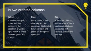 In two or three columns
Yellow
Is the color of gold,
butter and ripe
lemons. In the
spectrum of visible
light, yellow is found
between green and
orange.
Blue
Is the colour of the
clear sky and the
deep sea. It is located
between violet and
green on the optical
spectrum.
Red
Is the color of blood,
and because of this it
has historically been
associated with
sacrifice, danger and
courage.
52
 
