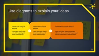 Use diagrams to explain your ideas
55
Vestibulum congue
tempus
Lorem ipsum dolor sit amet,
consectetur adipiscing elit,
sed do eiusmod tempor.
Vestibulum congue
tempus
Lorem ipsum dolor sit amet,
consectetur adipiscing elit,
sed do eiusmod tempor.
Vestibulum congue tempus
Lorem ipsum dolor sit amet, consectetur
adipiscing elit, sed do eiusmod tempor. Ipsum
dolor sit amet elit, sed do eiusmod tempor.
 