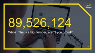 89,526,124
Whoa! That’s a big number, aren’t you proud?
58
 