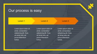 Our process is easy
60
Lorem 3
Lorem ipsum dolor sit
amet, consectetur
adipiscing elit. Duis
sit amet odio vel
purus bibendum
luctus.
Lorem 1
Lorem ipsum dolor sit
amet, consectetur
adipiscing elit. Duis
sit amet odio vel
purus bibendum
luctus.
Lorem 2
Lorem ipsum dolor sit
amet, consectetur
adipiscing elit. Duis
sit amet odio vel
purus bibendum
luctus.
 