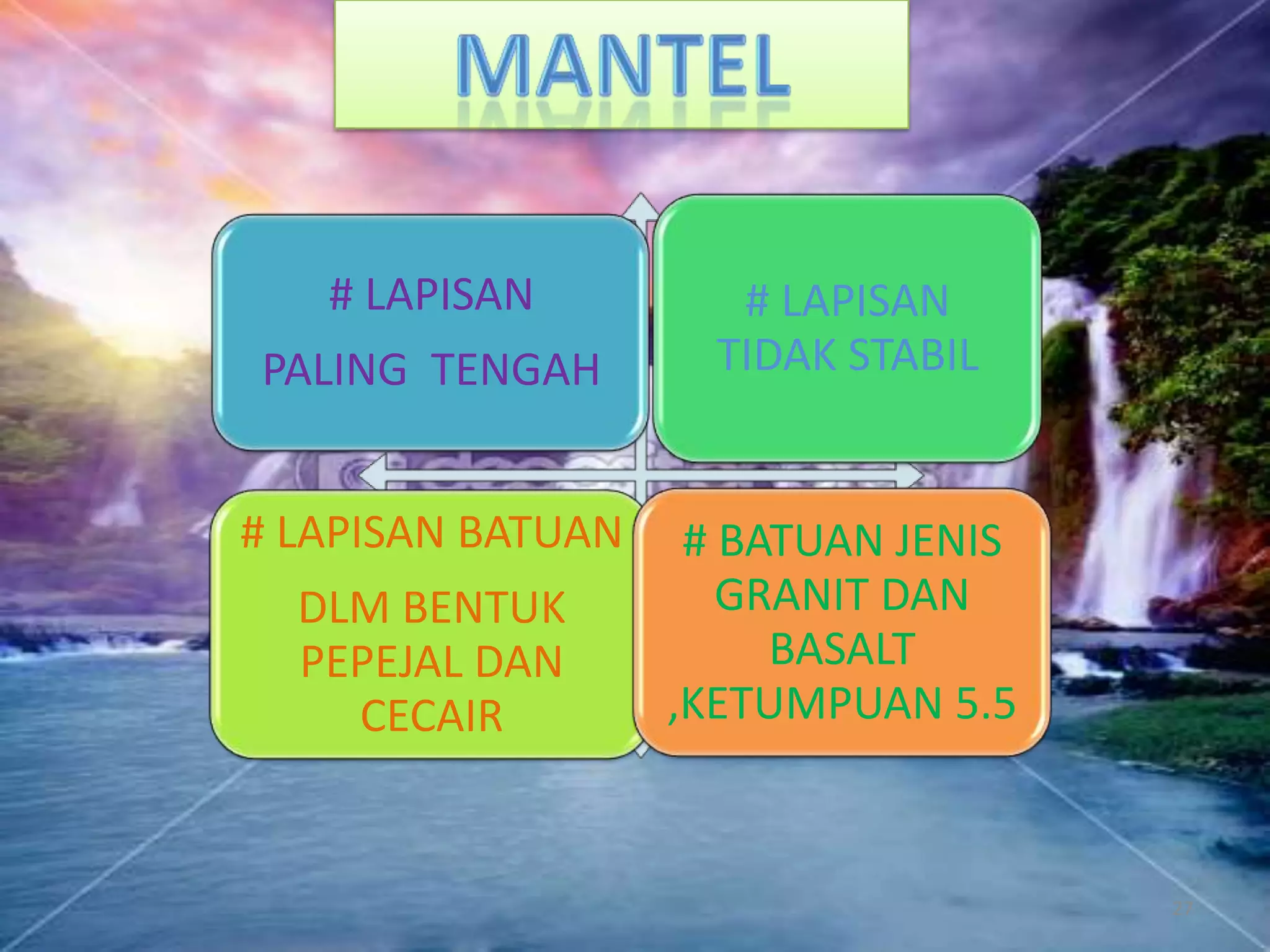 25BUMI SBG SATU SFERA