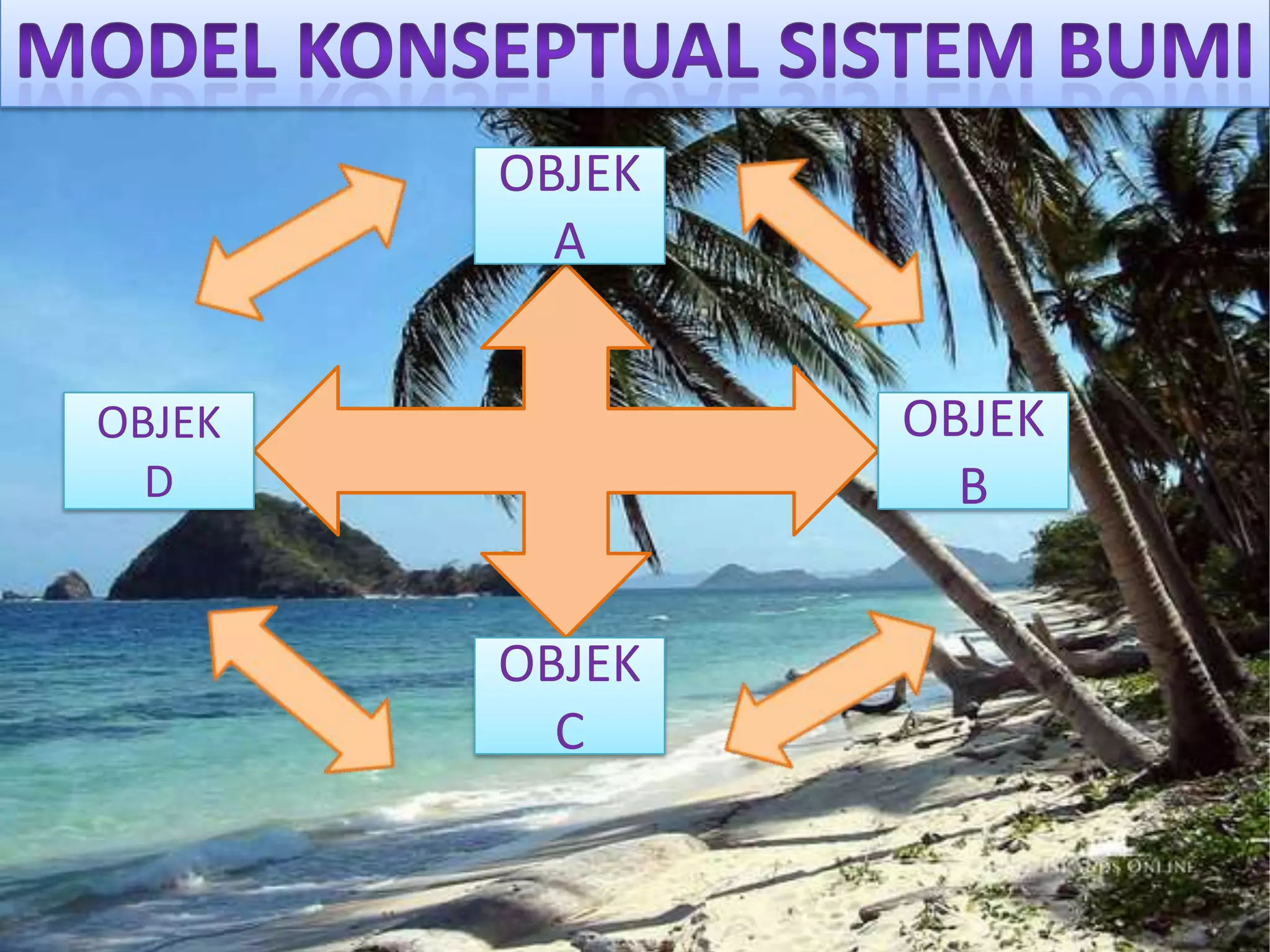 6JENIS-JENIS SISTEMSISTEM TERPENCIL
