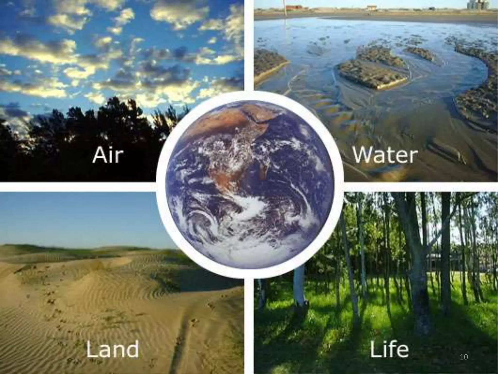 8BUMI SEBAGAI SISTEMATMOSFERALITOSFERABIOSFERAHIDROSFERA