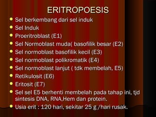 ERITROPOESISERITROPOESIS
 Sel berkembang dari sel indukSel berkembang dari sel induk
 Sel IndukSel Induk
 Proeritroblast (E1)Proeritroblast (E1)
 Sel Normoblast muda( basofilik besar (E2)Sel Normoblast muda( basofilik besar (E2)
 Sel normoblast basofilik kecil (E3)Sel normoblast basofilik kecil (E3)
 Sel normoblast polikromatik (E4)Sel normoblast polikromatik (E4)
 Sel normoblast lanjut ( tdk membelah, E5)Sel normoblast lanjut ( tdk membelah, E5)
 Retikulosit (E6)Retikulosit (E6)
 Eritosit (E7)Eritosit (E7)
 Sel sel E5 berhenti membelah pada tahap ini, tjdSel sel E5 berhenti membelah pada tahap ini, tjd
sintesis DNA, RNA,Hem dan protein.sintesis DNA, RNA,Hem dan protein.
 Usia erit : 120 hari, sekitar 25 g /hari rusak.Usia erit : 120 hari, sekitar 25 g /hari rusak.
 