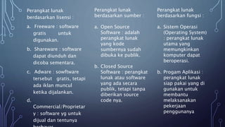 Perangkat lunak
berdasarkan lisensi :
a. Freeware : software
gratis untuk
digunakan.
b. Shareware : software
dapat diunduh dan
dicoba sementara.
c. Adware : sowftware
tersebut gratis, tetapi
ada iklan muncul
ketika dijalankan.
d.
Commercial/Proprietar
y : software yg untuk
dijual dan tentunya
Perangkat lunak
berdasarkan fungsi :
a. Sistem Operasi
(Operating System)
: perangkat lunak
utama yang
memungkinkan
komputer dapat
beroperasi.
b. Progam Aplikasi :
perangkat lunak
siap pakai yang di
gunakan untuk
membantu
melaksanakan
pekerjaan
penggunanya
Perangkat lunak
berdasarkan sumber :
a. Open Source
Software : adalah
perangkat lunak
yang kode
sumbernya sudah
dibuka ke publik.
b. Closed Source
Software : perangkat
lunak atau software
yang ada secara
publik, tetapi tanpa
diberikan source
code nya.
 