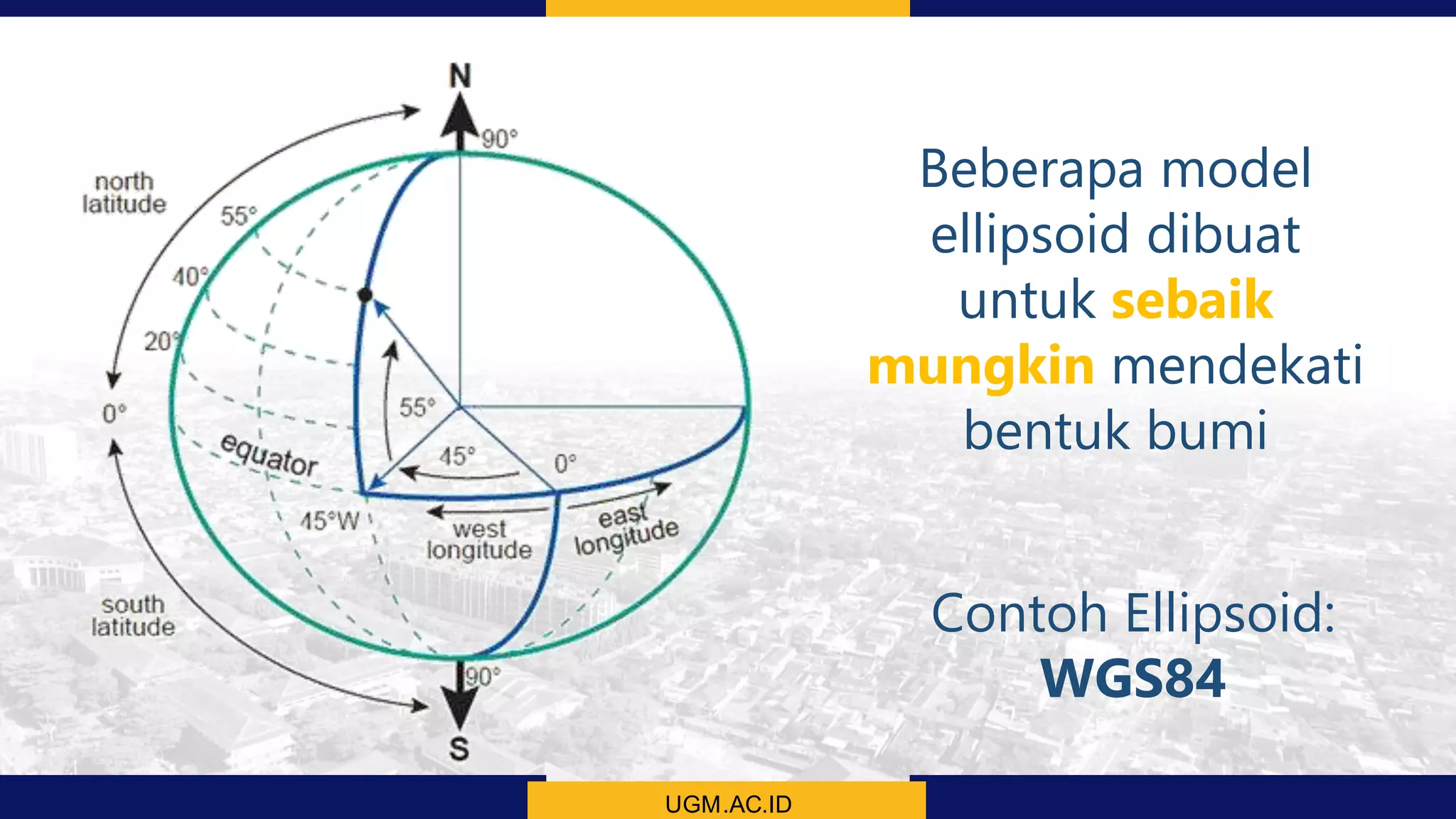 Sistem dan Transformasi Koordinat | PPTX | Geography | Science