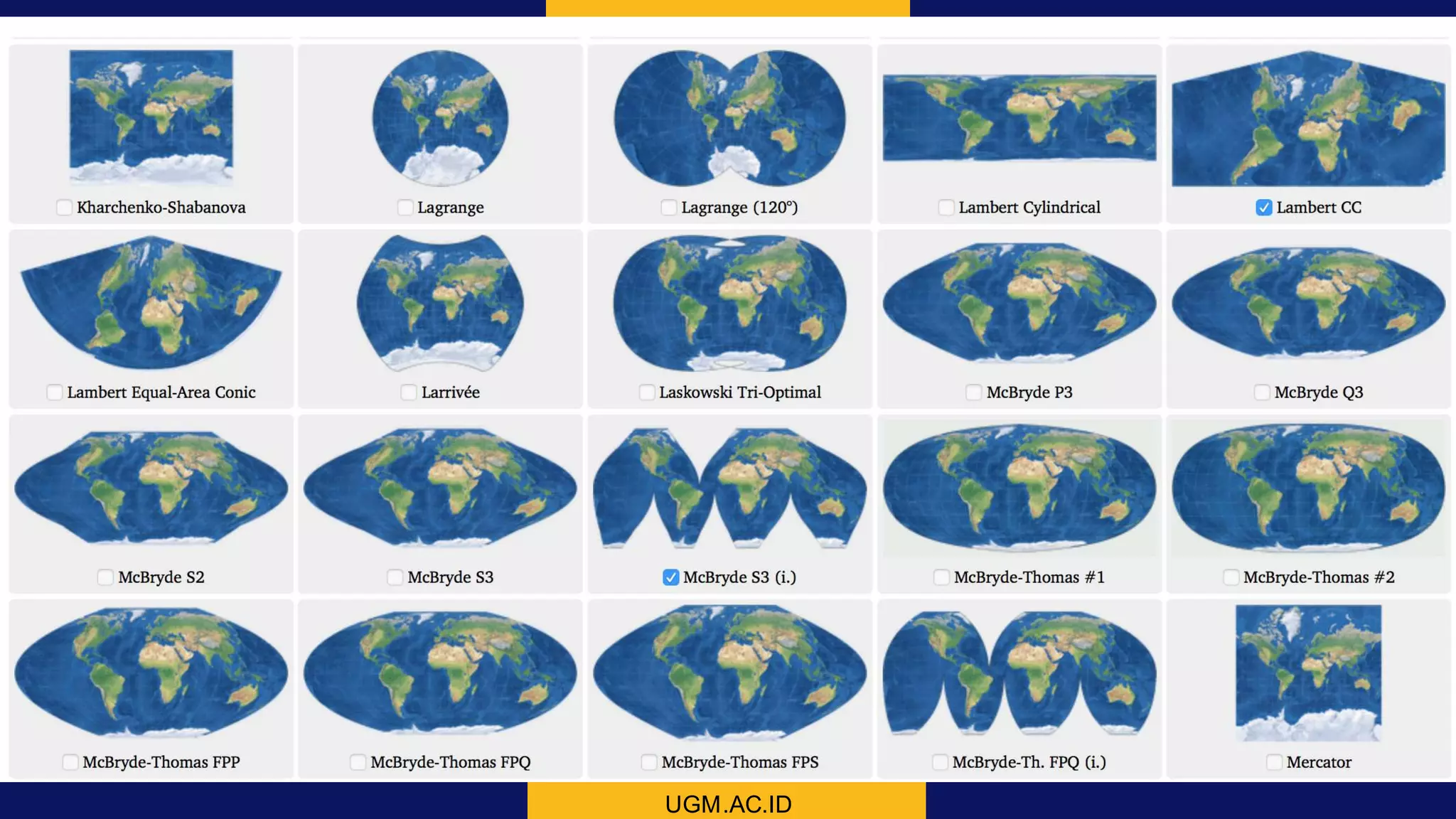 UGM.AC.ID
Map Projection:
Because maps is flat
 