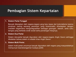 Multi Partai Sistem demokrasi di indonesia | PPT
