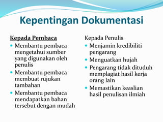 Kepentingan Dokumentasi
Kepada Pembaca
 Membantu pembaca
mengetahui sumber
yang digunakan oleh
penulis
 Membantu pembaca
membuat rujukan
tambahan
 Membantu pembaca
mendapatkan bahan
tersebut dengan mudah
Kepada Penulis
 Menjamin kredibiliti
pengarang
 Menguatkan hujah
 Pengarang tidak dituduh
memplagiat hasil kerja
orang lain
 Memastikan keaslian
hasil penulisan ilmiah
 