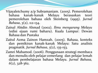Vijayaletchumy a/p Subramaniam. (2005). Pemerolehan
bahasa kanak-kanak Melayu berasaskan teori
pemerolehan bahasa oleh Steinberg (1995). Jurnal
Bahasa, 5(2), 112-134.
Zainal Abidin Ahmad (2002). Ilmu mengarang Melayu
(edisi ejaan rumi baharu). Kuala Lumpur: Dewan
Bahasa dan Pustaka
Zaitul Azma Zainon Hamzah. (2005). Bahasa, konteks
dan pemikiran kanak-kanak Melayu: Satu analisis
pragmatik. Jurnal Bahasa, 5(2), 135-153.
Zamri Mahamod. (2006). Penggunaan strategi membaca
dan menulis oleh pelajar cemerlang dan pelajar lemah
dalam pembelajaran bahasa Melayu. Jurnal Bahasa,
6(2), 328-362.
 