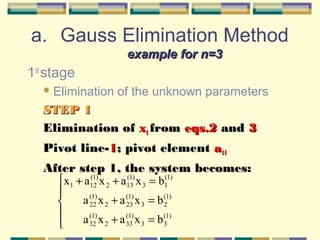 Gauss Method Example Sisteme de ecuatii | PPT
