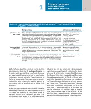 15
Principios, estructura
y administración
del sistema educativo1
La Constitución Española establece que los poderes
públicos deben garantizar la participación social en
la programación general de la enseñanza. Se consa-
gra la participación social como uno de los principios
rectores del sistema educativo, concebida como un
factor de democratización que garantiza una mayor
receptividad a las necesidades sociales y como un
instrumento esencial para favorecer la calidad de la
enseñanza.
En los distintos niveles de la Administración Educativa,
incluidos los propios centros docentes, existen órganos
colegiados que aseguran la participación social de
todos los sectores de la comunidad educativa. En el
ámbito estatal, este órgano es el Consejo Escolar del
Estado, al que hay que añadir dos órganos estatales
específicos más de participación institucional: el Conse-
jo General de la Formación Profesional y el Consejo de
Coordinación Universitaria (que sustituye al Consejo de
Universidades regulado por la LRU). En el ámbito auto-
nómico, las Comunidades Autónomas han establecido
los Consejos Escolares Autonómicos; además, algunas
han creado otros Consejos Escolares tales como los
Territoriales, Provinciales, Comarcales y/o Municipa-
les/Locales, y Consejos Autonómicos de Formación Pro-
fesional. Finalmente, los centros docentes no universi-
tarios cuentan con el Consejo Escolar de centro y los uni-
versitarios con el Consejo Social de la Universidad. Estos
dos órganos serán abordados en el capítulo siguiente.
TABLA 1.1. ESTRUCTURA ADMINISTRATIVA DEL SISTEMA EDUCATIVO Y COMPETENCIAS DE CADA
NIVEL DE LA ADMINISTRACIÓN
Ordenación general del sistema educativo, requisitos mínimos de
los centros, cooperación internacional en materia de enseñanza,
fomento y coordinación general de la investigación, programación
general de la enseñanza y regulación de los títulos académicos y
profesionales, Alta Inspección, política de ayudas al estudio, titu-
laridad y administración de los centros públicos en el extranjero,
ré gimen jurídico de los centros extranjeros en España, estadística
educativa para fines estatales, etc.
Titularidad administrativa en su territorio, creación y autorización
de centros, administración de personal, desarrollo de la progra-
mación de la enseñanza, orientación y atención al alumnado, ayu-
das y subvenciones, etc.
Provisión de solares para la construcción de centros públicos, con-
servación, mantenimiento y reforma de los centros de Educación
Infantil y Primaria, programa de actividades extraescolares y com-
plementarias, vigilancia del cumplimiento de la escolaridad obliga-
toria, etc.
Servicios centrales del
Ministerio de Educación,
Cultura y Deporte
Competencias Estructuras administrativas
Administración
del Estado
Administración
Autonómica
Administración
Local
Servicios periféricos:
a) Alta Inspección en cada
Comunidad Autónoma
b) Direcciones provinciales
de Ceuta y Melilla
Departamentos o Consejerí-
as de Educación de los res-
pectivos Gobiernos autonó-
micos
Distintos servicios munici-
pales de educación
Educación castellano 27/5/02 08:22 Página 15
 