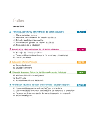 Presentación
1 Principios, estructura y administración del sistema educativo
1.1. Marco legislativo general
1.2. Principios fundamentales del sistema educativo
1.3. Estructura del sistema educativo
1.4. Administración general del sistema educativo
1.5. Financiación de la educación
2 Organización y funcionamiento de los centros docentes
2.1. Tipología de centros educativos
2.2. Organización y funcionamiento de los centros no universitarios
2.3. Las universidades
3 Educación Infantil y Primaria
3.1. Educación Infantil
3.2. Educación Primaria
4 Educación Secundaria Obligatoria, Bachillerato y Formación Profesional
4.1. Educación Secundaria Obligatoria
4.2. Bachillerato
4.3. Formación Profesional Específica
5 Orientación educativa, atención a la diversidad y Educación Especial
5.1. La orientación educativa, psicopedagógica y profesional
5.2. Las necesidades educativas y las medidas de atención a la diversidad
5.3. Actuaciones de compensación de las desigualdades en educación
5.4. Educación Especial
9/19
21/32
33/38
39/52
53/64
Índice
Educación castellano 27/5/02 08:22 Página 4
 