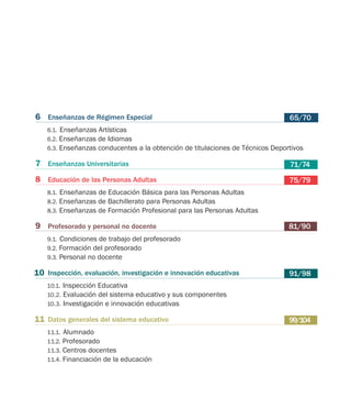 6 Enseñanzas de Régimen Especial
6.1. Enseñanzas Artísticas
6.2. Enseñanzas de Idiomas
6.3. Enseñanzas conducentes a la obtención de titulaciones de Técnicos Deportivos
7 Enseñanzas Universitarias
8 Educación de las Personas Adultas
8.1. Enseñanzas de Educación Básica para las Personas Adultas
8.2. Enseñanzas de Bachillerato para Personas Adultas
8.3. Enseñanzas de Formación Profesional para las Personas Adultas
9 Profesorado y personal no docente
9.1. Condiciones de trabajo del profesorado
9.2. Formación del profesorado
9.3. Personal no docente
Inspección, evaluación, investigación e innovación educativas
10.1. Inspección Educativa
10.2. Evaluación del sistema educativo y sus componentes
10.3. Investigación e innovación educativas
Datos generales del sistema educativo
11.1. Alumnado
11.2. Profesorado
11.3. Centros docentes
11.4. Financiación de la educación
65/70
75/79
71/74
81/90
91/98
99/10411
10
Educación castellano 27/5/02 08:22 Página 5
 