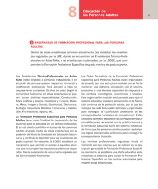 79
Educación de
las Personas Adultas8
Las Enseñanzas Técnico-Profesionales en Aulas-
Taller están dirigidas a personas trabajadoras o en
situación de paro que quieran mejorar su formación y
cualificación profesional. Para acceder a ellas se
requiere tener cumplidos 20 años de edad. Según la
Comunidad Autónoma, en estas enseñanzas se pue-
den cursar distintas especialidades: Construcción,
Artes Gráficas y Diseño, Hostelería y Turismo, Made-
ra, Metal, Imagen y Sonido, Electricidad, Electrónica,
Enología, Carpintería Metálica, Fontanería y Calefac-
ción, Frío Industrial, Agraria, etc.
La Formación Profesional Específica para Personas
Adultas tiene como finalidad la preparación de los
alumnos para la actividad en un campo profesional.
El actual diseño posibilita el acceso de las personas
adultas al grado medio de estas enseñanzas con la
posesión del título de Graduado en Educación Secun-
daria, y del título de Bachiller para las enseñanzas de
grado superior. No obstante, la LOGSE establece un
mecanismo que permite el acceso a aquellos alum-
nos que no cumplen los requisitos académicos reque-
ridos, tras la superación de una prueba regulada por
las Comunidades Autónomas.
Los Ciclos Formativos de la Formación Profesional
Específica para Personas Adultas están organizados
de acuerdo con una estructura modular, con el fin de
mantener una estrecha vinculación con el sistema
productivo y una elevada capacidad de respuesta a
los cambios tecnológicos, económicos y sociales.
Esta organización modular está pensada para que el
sistema educativo colabore activamente en la forma-
ción continua de la población adulta, por lo que los
módulos de cada Ciclo están definidos y organizados
para conseguir la cualificación profesional de las
correspondientes "unidades de competencia". Estas
unidades permiten establecer las correspondencias y
convalidaciones necesarias con la práctica laboral y
la formación adquirida fuera del sistema educativo,
de forma que las personas adultas puedan capitalizar
sus logros profesionales anteriores para conseguir la
correspondiente titulación.
Las familias profesionales reguladas hasta el
momento son las mismas que se indican en la des-
cripción general de la Formación Profesional Específi-
ca. Asimismo, se establece una oferta educativa en la
modalidad a distancia para cursar la Formación Pro-
fesional Específica en los centros autorizados para
impartir estas enseñanzas.
3 ENSEÑANZAS DE FORMACIÓN PROFESIONAL PARA LAS PERSONAS
ADULTAS
Dentro de estas enseñanzas conviven actualmente dos modelos: las enseñan-
zas reguladas por la LGE, donde se encuentran las Enseñanzas Técnico-Profe-
sionales en Aulas-Taller, y las enseñanzas implantadas por la LOGSE, que com-
prenden la Formación Profesional Específica de grado medio y de grado superior.
Educación castellano 27/5/02 08:22 Página 79
 