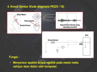 sistem efi (kelompok 5).ppt