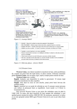 Figura 3.1. Avantaje MultiX




   Figura 3.2. Diferenţe ghişeu – folosire MultiX


           3.4.2.Western Union

         Western Union, este liderul mondial în transferul de bani, oferă posibilitatea
de a trimite sau primi bani din toată lumea, în câteva minute. Utilizarea sistemului
global Western Union, este un mijloc sigur, rapid şi simplu pentru transfer de bani.
         Western Union este o soluţie:
    Rapidă: fondurile sunt disponibile în unităţi la aproximativ 10 minute după
    efectuarea transferului de către expeditor.
    Simplă: chiar dacă nu aveţi un cont deschis, puteţi primi banii într-una din
    unităţile noastre.
    Sigură: transferul are un număr de referinţă pe care îl cunoaşte numai persoana
    care trebuie să primească banii şi expeditorul. Acest număr va fi folosit la
    recunoaşterea lui.
         Prin serviciul Western Union se pot primi din străinătate sume de până la
5.000 USD. Se poate afla dacă transferul de bani aşteptat din străinătate a sosit
apelând gratuit numărul de telefon: 0800 803 803. De asemenea, operatorul va indica
şi cea mai apropiată unitate BRD agent Western Union de la care se pot ridica banii
primiţi.


                                          35
 