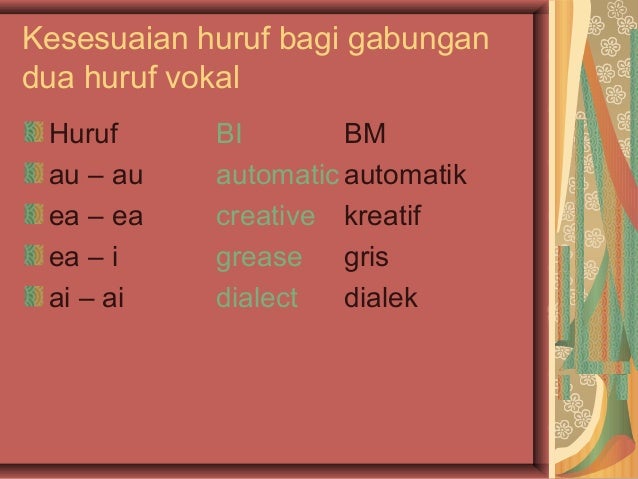 Ejaan Bulan Dalam Bahasa Melayu  Sistem ejaan dalam bahasa melayu1