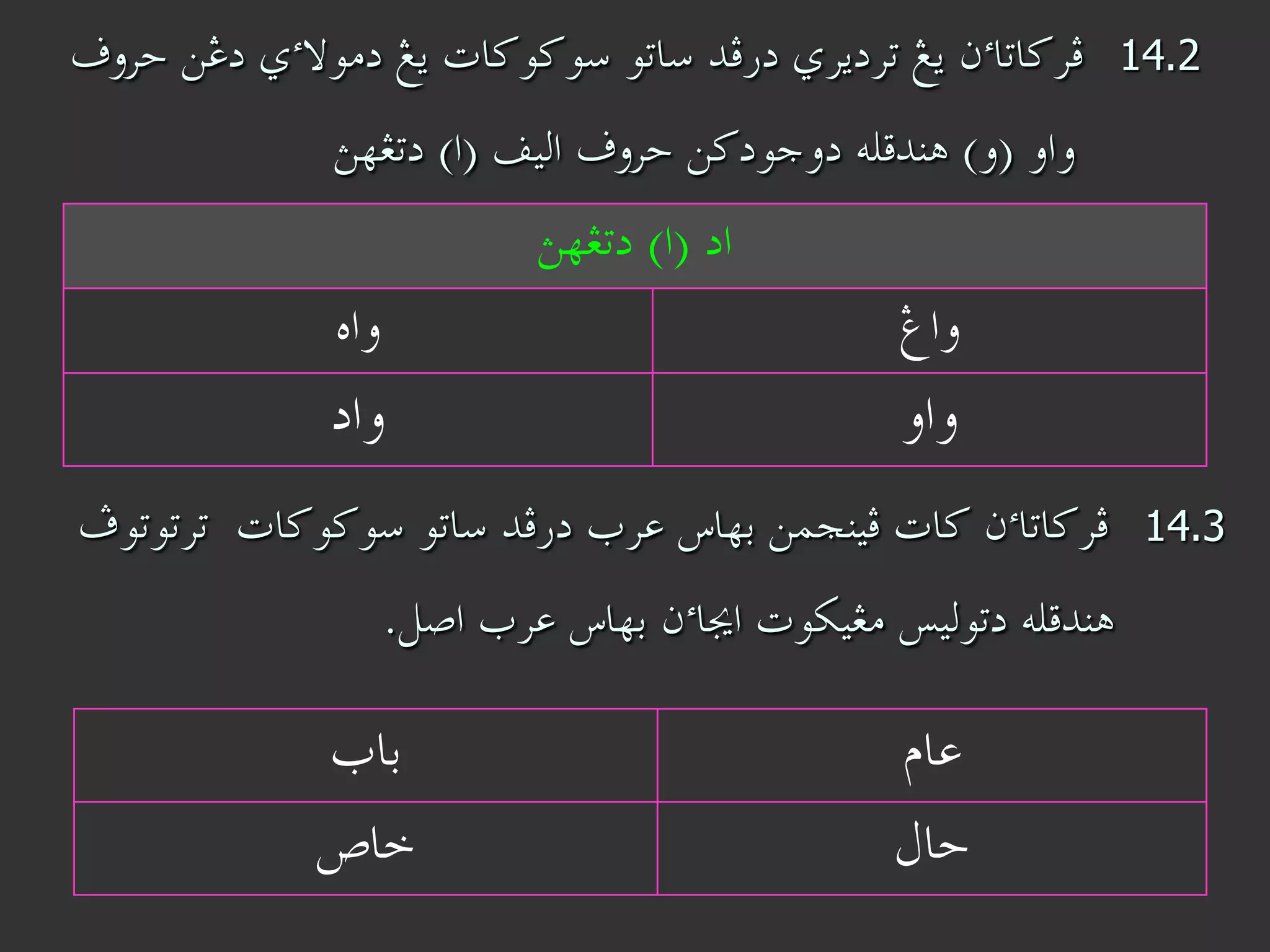 Sistem ejaan jawi dbp2 | PDF