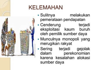 KELEMAHAN 
 Sulitnya melakukan 
pemerataan pendapatan 
 Cenderung terjadi 
eksploitasi kaum buruh 
oleh pemilik sumber daya 
 Munculnya monopoli yang 
merugikan rakyat 
 Sering terjadi gejolak 
dalam perekonomian 
karena kesalahan alokasi 
sumber daya 
 