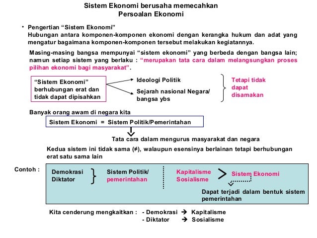 Sistem perdagangan campuran wid