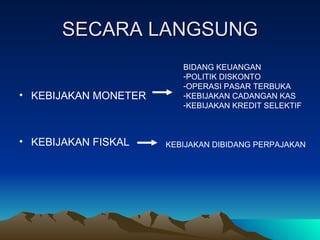 SECARA LANGSUNG KEBIJAKAN MONETER KEBIJAKAN FISKAL  BIDANG KEUANGAN  POLITIK DISKONTO OPERASI PASAR TERBUKA KEBIJAKAN CADANGAN KAS KEBIJAKAN KREDIT SELEKTIF KEBIJAKAN DIBIDANG PERPAJAKAN  
