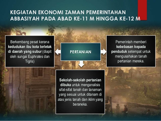 Sistem ekonomi islam (Sejarah Islam Tingkatan 6)