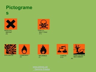 www.arbres.cat
Gemma Esteba
Pictograme
s
NOCIU (Xn)
IRRITANT
(Xi)
TÒXIC (T)
MOLT TÒXIC
(T+)
EXPLOSIU (E) COMBURENT
(O)
INFLAMABLE
(F)
CORROSI
U (C)
PERILLÓS PER AL
MEDI AMBIENT
(N)
 