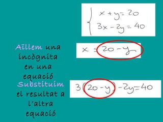Aïllem una
 incògnita
   en una
  equació
Substituim
el resultat a
    l’altra
   equació
 