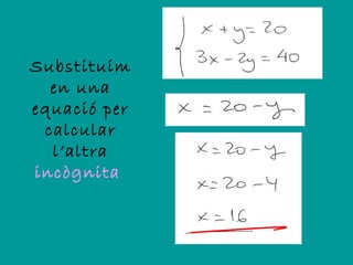 Substituim
  en una
equació per
 calcular
  l’altra
incògnita
 